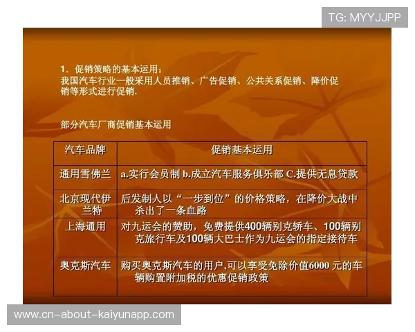 职业俱乐部的赞助商签约策略